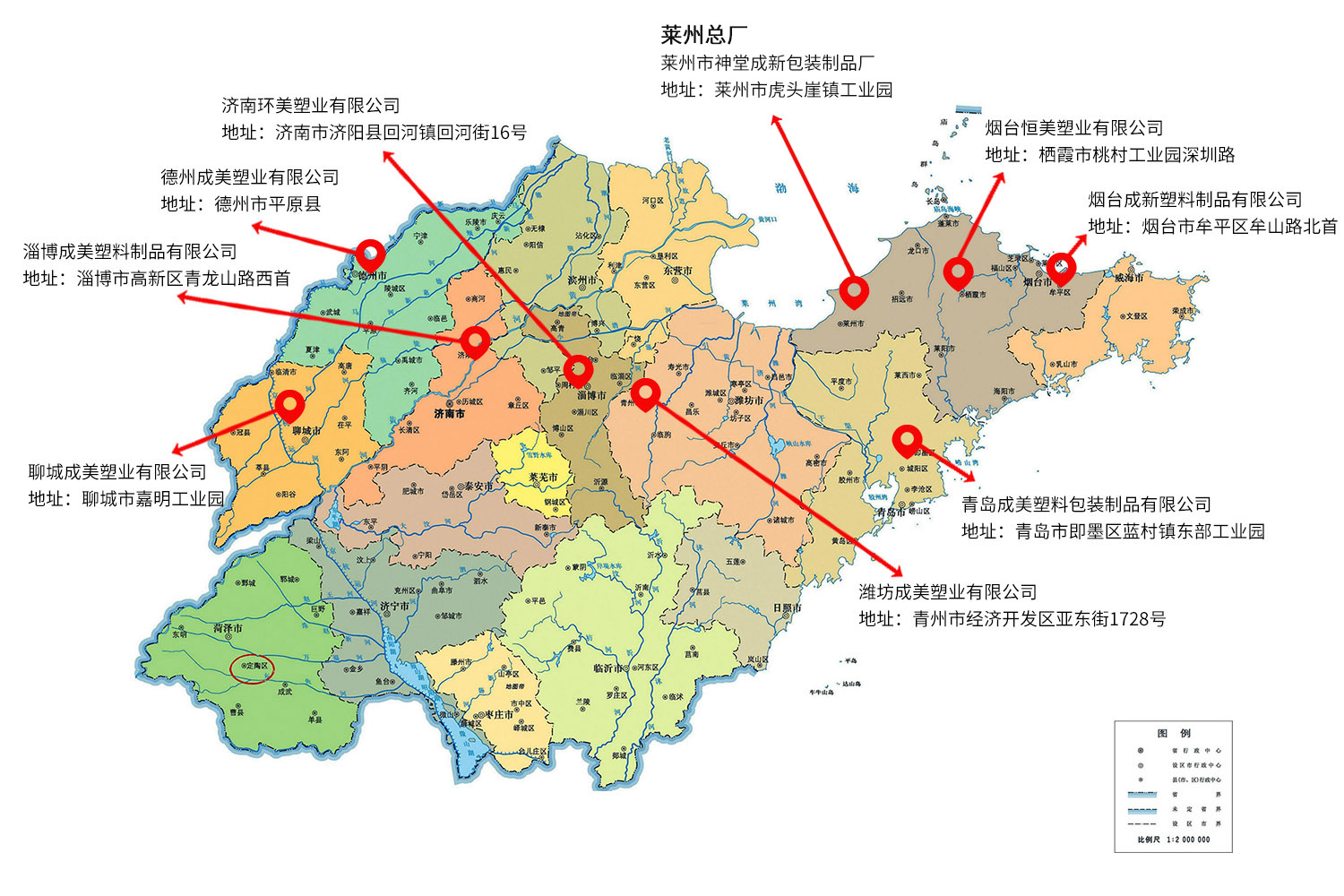 成新包裝